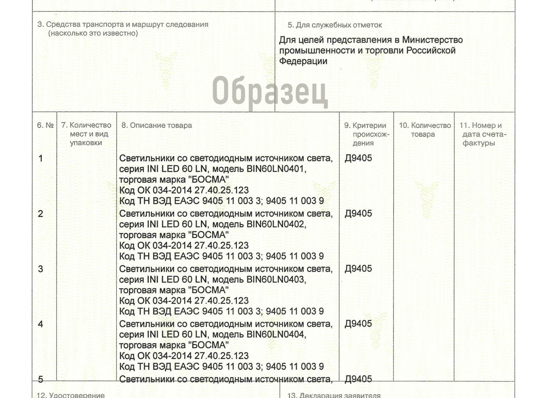 Акт экспертизы VS сертификат СТ-1: какой документ нужен для заключения Минпромторга РФ?