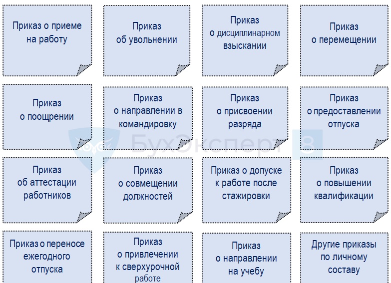 Приказы по личному составу: виды, особенности оформления, сроки хранения