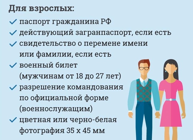 Какие документы необходимы для оформления загранпаспорта: полный и точный список