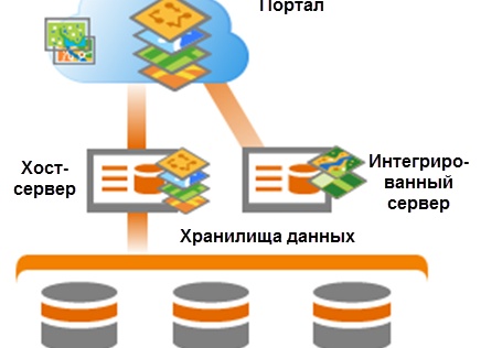 Как учитывать полистное количество приложений в Excel при оформлении реквизита «Приложение»?
