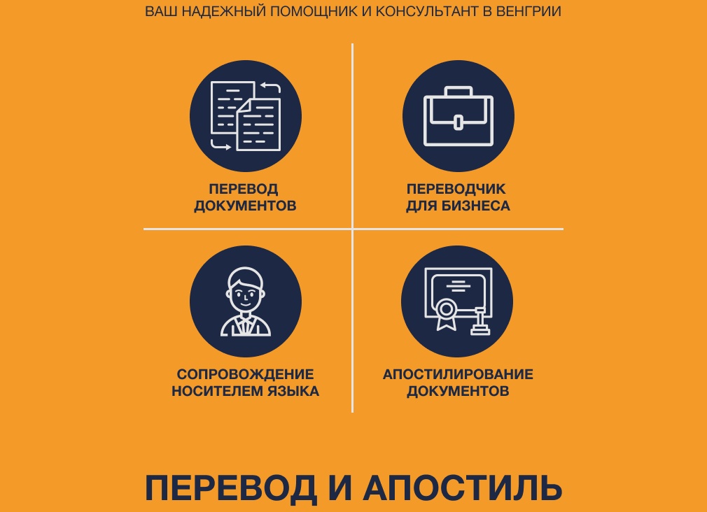 Легализация, перевод и апостиль документов для международных выставок: что нужно знать участникам?