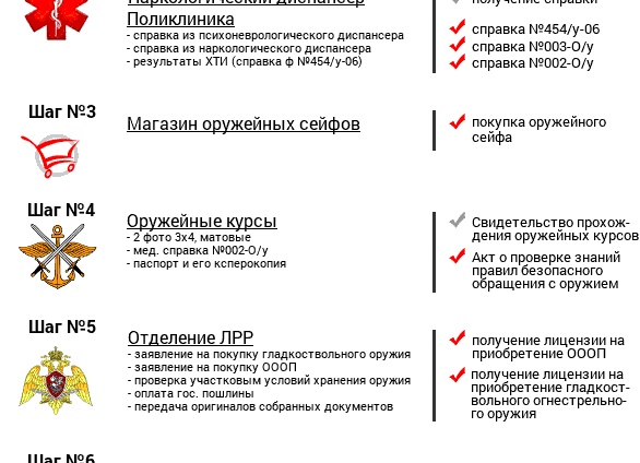 Как и где получить лицензию на такси