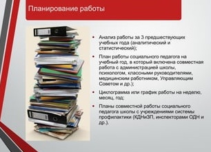 #Социальный педагог. График (циклограмма) и план работы. Должностная инструкция