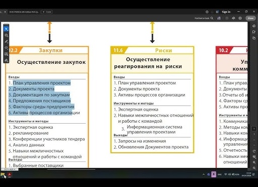 Изменится ли документооборот для Заявки участия в тендерах, госзакупках, при оформлении госсубсидий без Заключения Минпромторга?